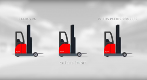 Experlift-manutention-logistique-chariot-élévateur-mat-retractable