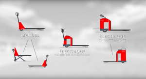 Experlift-manutention-logistique-transpalette-manuel-électrique